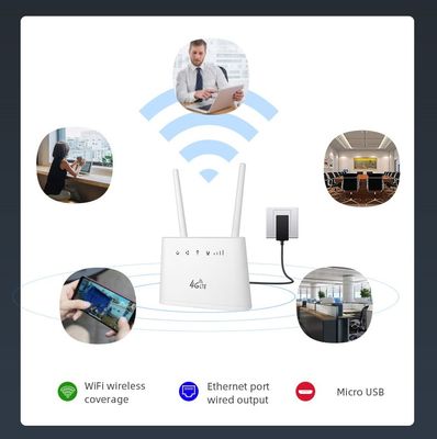 Windows Compatible 4G LTE Router 150Mbps Speed WAN/LAN Port Secure CPE Home Router