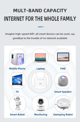 Windows Compatible 4G LTE Router 150Mbps Speed WAN/LAN Port Secure CPE Home Router