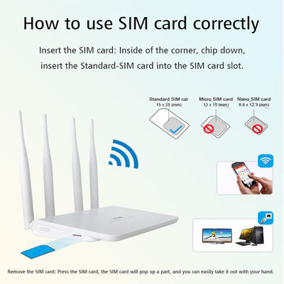 3G 4G LTE Wireless CPE Router 4LAN 2.4G 300Mbps For Home Camera TV LAPTOP